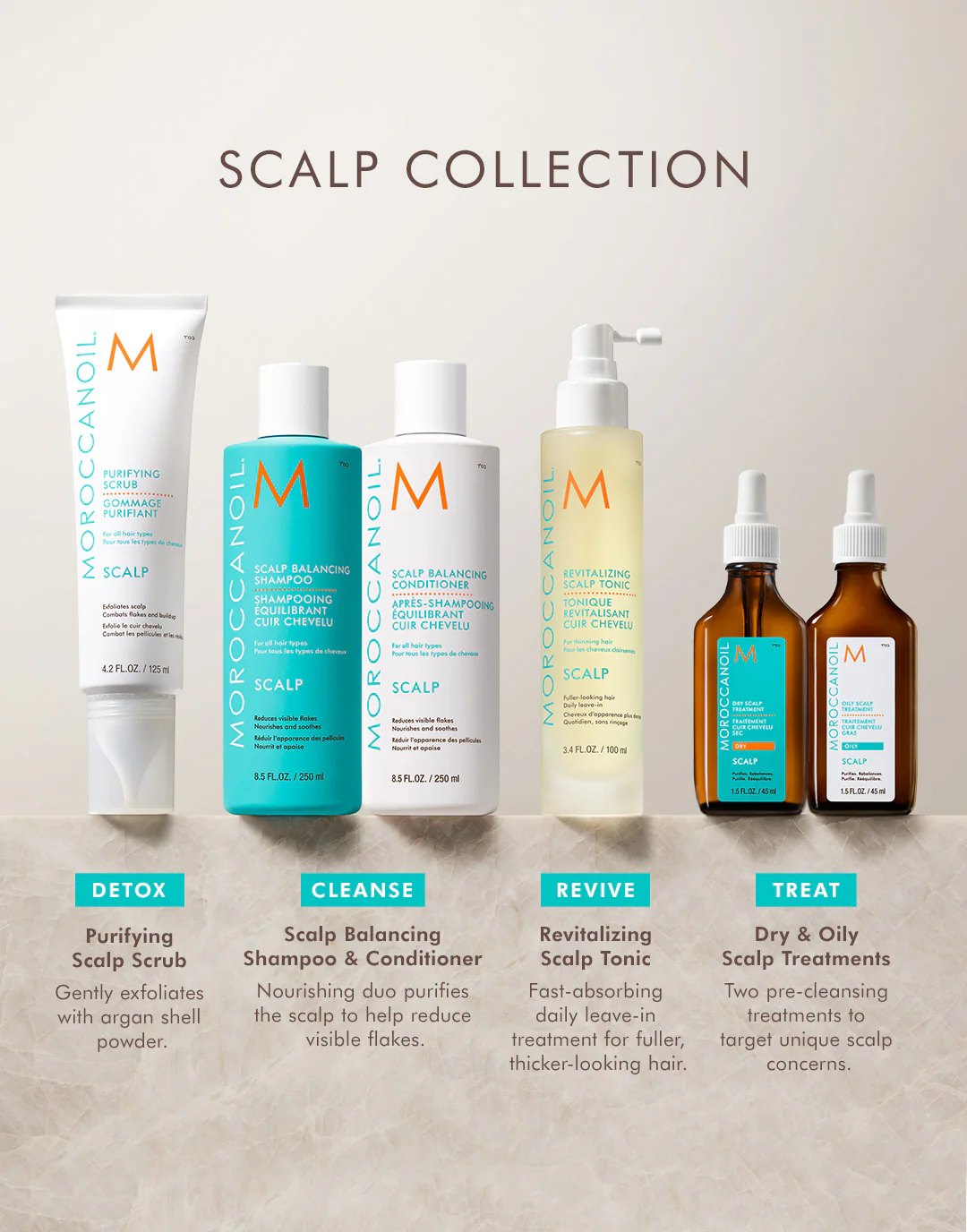 Scalp Balancing Shampoo - Image 5